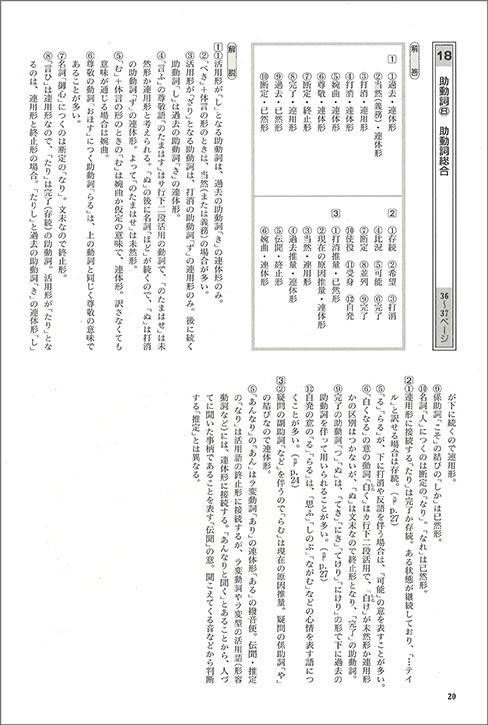 改訂版 読解をたいせつにする 要点プラス 体系古典文法 準拠ノート 内容2