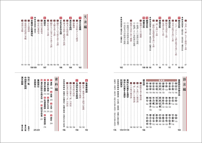 三訂版　体系漢文 目次2