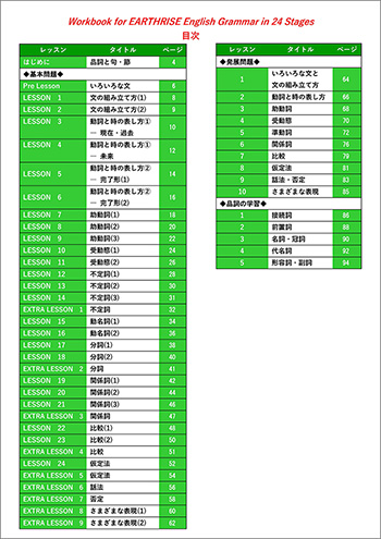 Workbook for EARTHRISE English Grammar in 24 Stages 目次