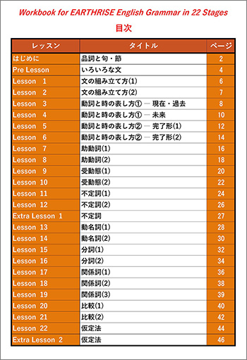 Workbook for EARTHRISE English Grammar in 22 Stages 目次