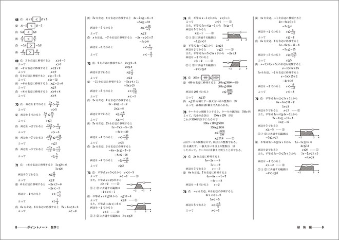 新課程　新高校の数学I対応　ポイントノート　数学I 内容2