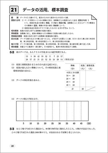 新課程　新編 数学I入門ノート 内容1