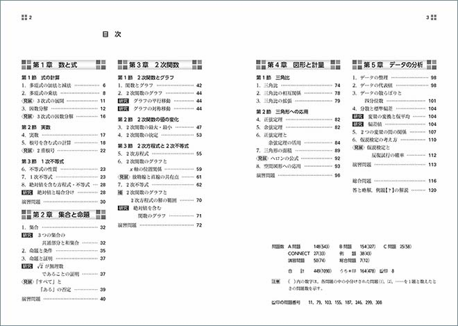 新課程　NEXT数学シリーズ 対応　CONNECT　数学I 目次