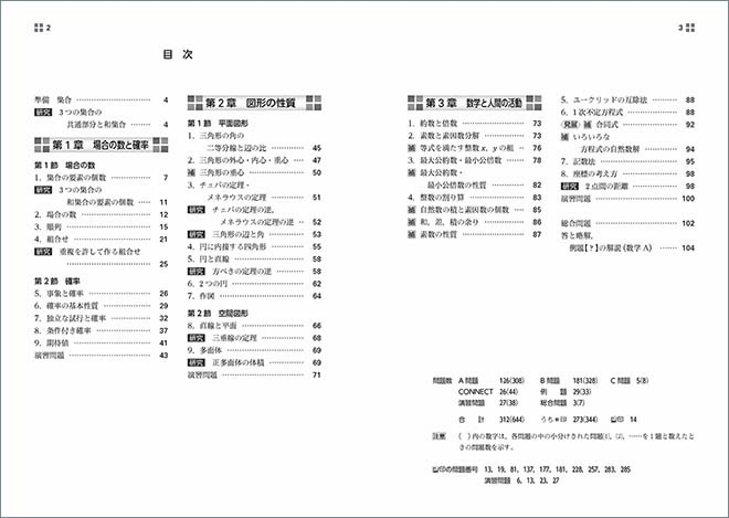 新課程　NEXT数学シリーズ 対応　CONNECT　数学A 目次