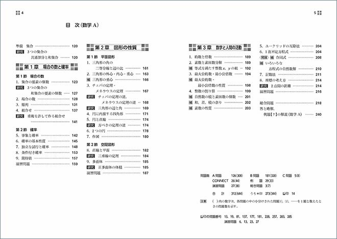 新課程　NEXT数学シリーズ 対応　CONNECT　数学I+A 目次2