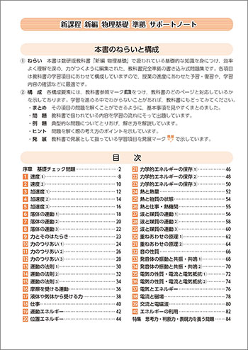 新課程 新編 物理基礎 準拠 サポートノート 目次