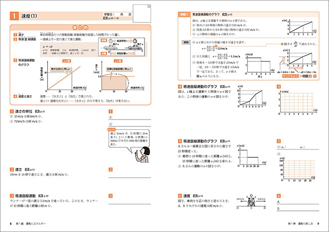 新課程 新編 物理基礎 準拠 サポートノート 内容1