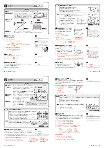 新課程 新編 物理基礎 準拠 サポートノート 内容3