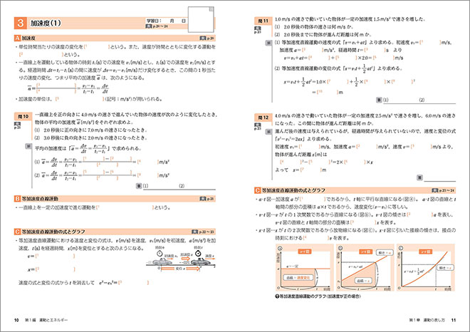 新課程 新編 物理基礎 準拠 整理ノート 内容2