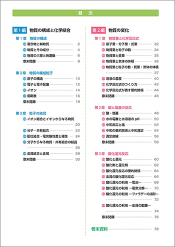 新課程 Visual Select 化学基礎ノート 目次