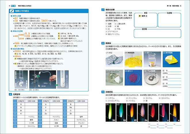 新課程 Visual Select 化学基礎ノート 内容1