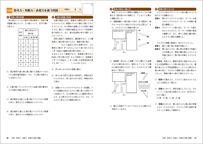 新課程 新編 化学基礎 準拠 サポートノート 内容2