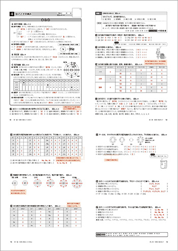 新課程 新編 化学基礎 準拠 サポートノート 内容3