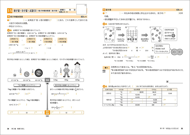 新課程 新編 化学基礎 準拠 整理ノート 内容1