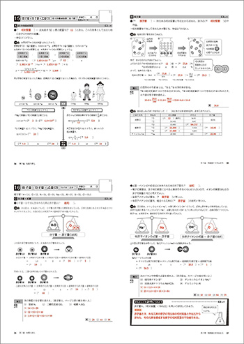 新課程 新編 化学基礎 準拠 整理ノート 内容2