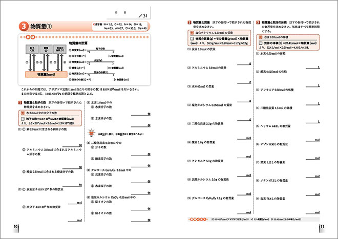 新課程　フォローアップドリル化学基礎　②物質量・化学反応式 内容