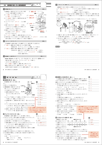 新編 生物基礎 準拠 サポートノート 内容3