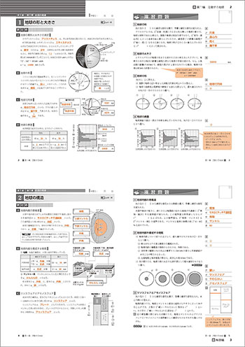 新課程 高等学校 地学基礎 準拠 サポートノート 内容3