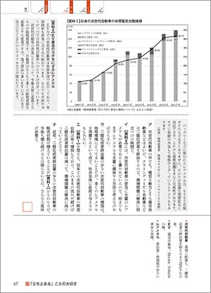 新訂版　正しく読み・解くための　力をつける現代文　ステップ1 内容3-2