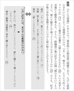 新訂版　正しく読み・解くための　力をつける現代文　ステップ1 内容6