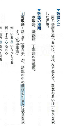 新版　古典文法習得のための　敬語マスターノート 内容1