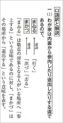 新版　古典文法習得のための　敬語マスターノート 内容2