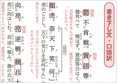 新訂版　正しく読み・解くための　力をつける古典　ステップ１ 内容12