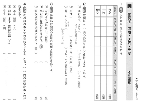 新訂版　正しく読み・解くための　力をつける古典　ステップ１ 内容7