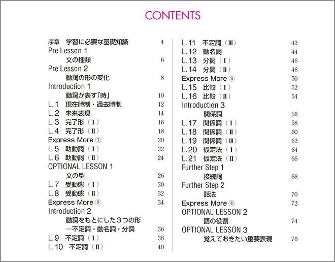 BIG DIPPER ENGLISH GRAMMAR in 21 STAGES 目次