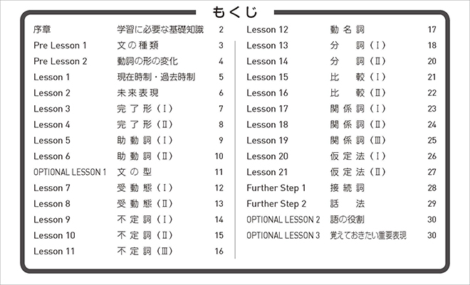 WORKBOOK for BIG DIPPER ENGLISH GRAMMAR in 21 STAGES 目次