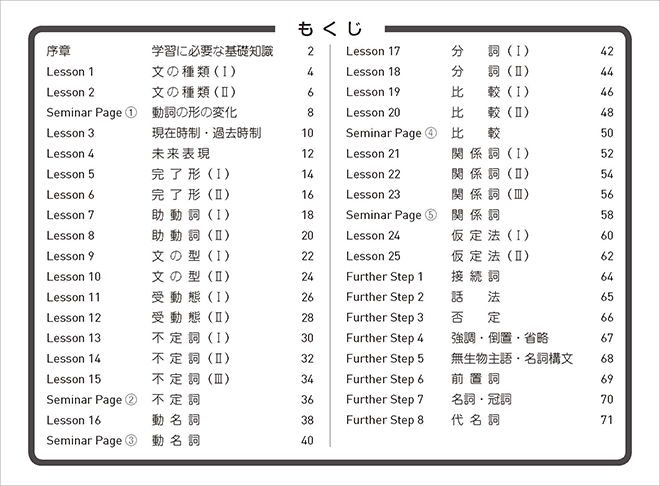 WORKBOOK for BIG DIPPER ENGLISH GRAMMAR in 25 STAGES 目次