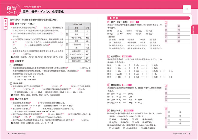 新課程 科学と人間生活 準拠 サポートノート 内容2