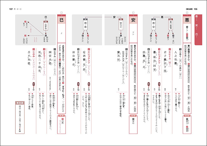 三訂版　体系漢文 内容2