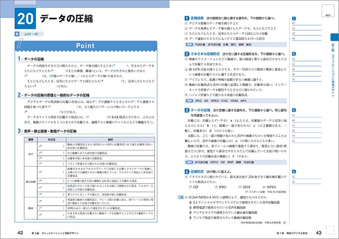 新課程 高等学校 情報Ⅰ サポートノート 内容