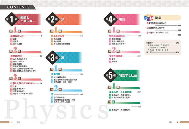 新課程　チャート式シリーズ　新物理基礎 目次1