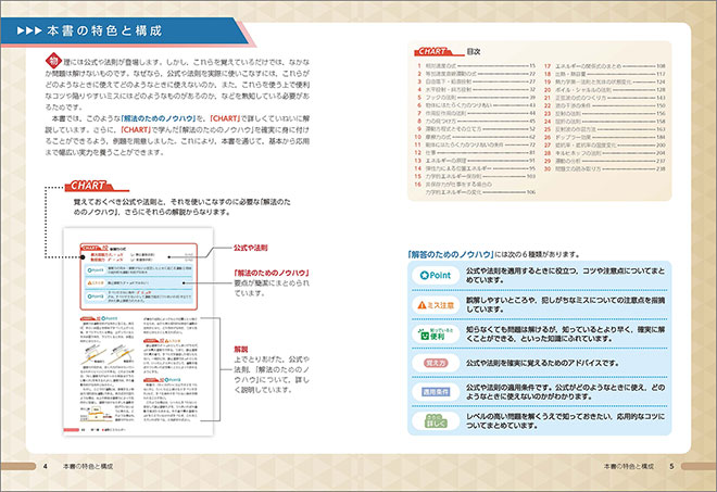 新課程　チャート式シリーズ　新物理基礎 目次2