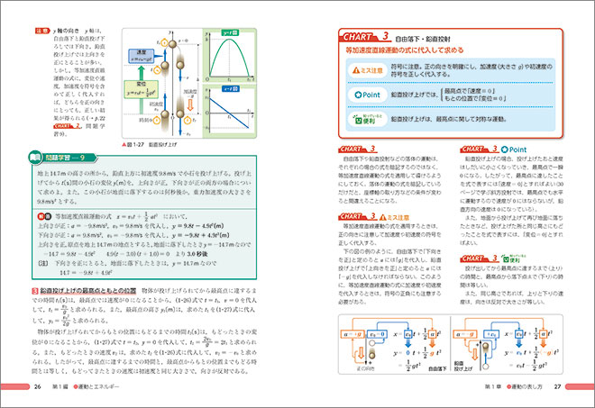 新課程　チャート式シリーズ　新物理基礎 内容2