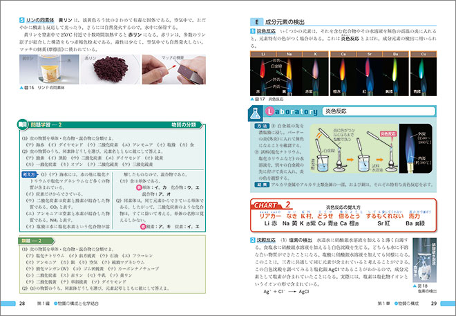 新課程　チャート式シリーズ　新化学基礎 内容1