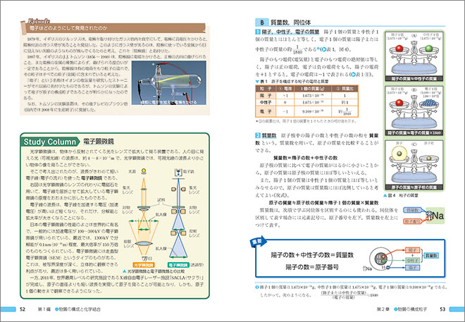 新課程　チャート式シリーズ　新化学基礎 内容4