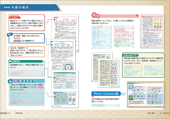 新課程　チャート式シリーズ　新生物基礎 目次3