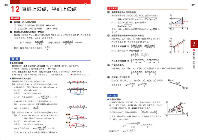 新課程　チャート式　基礎からの数学II 内容1