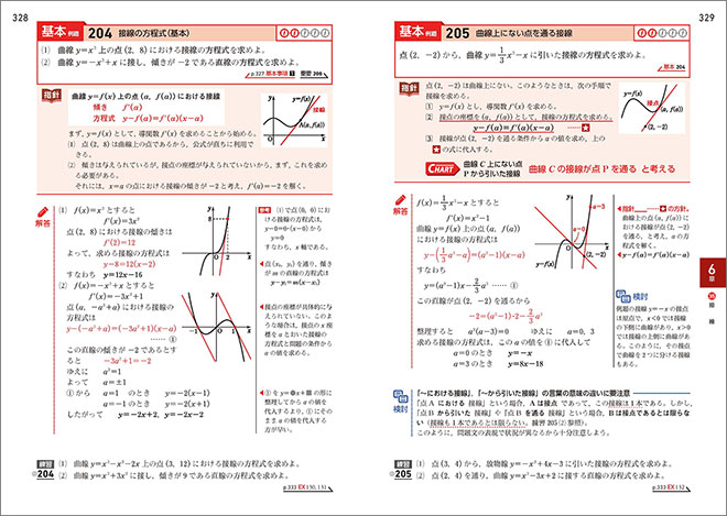 新課程　チャート式　基礎からの数学II 内容2