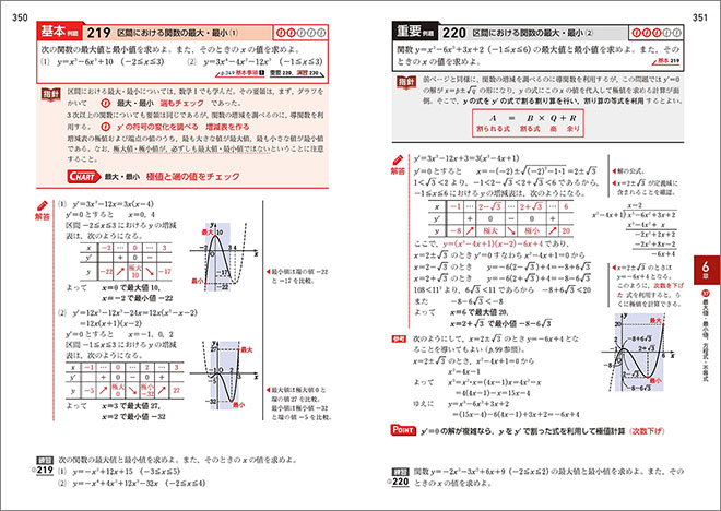 新課程　チャート式　基礎からの数学II 内容3