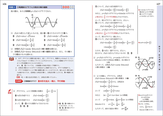 新課程　チャート式　基礎からの数学II 内容8