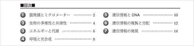 フォローアップ生物基礎　①生物と遺伝子 目次