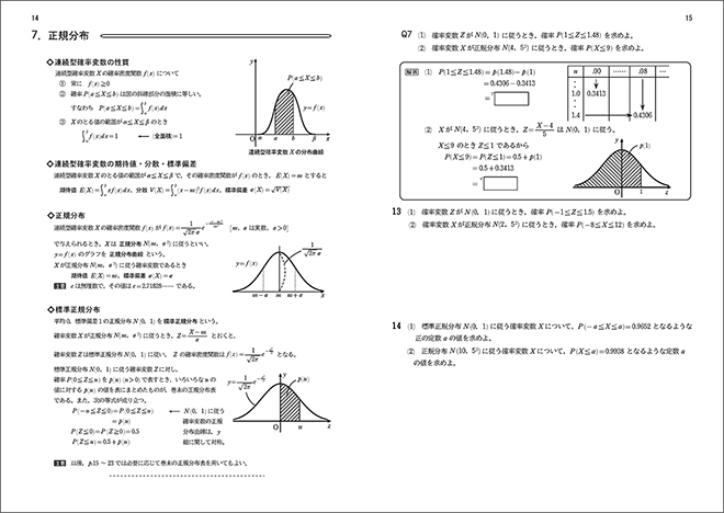 新課程　共通テスト対策・短期完成　統計的な推測ノート 内容