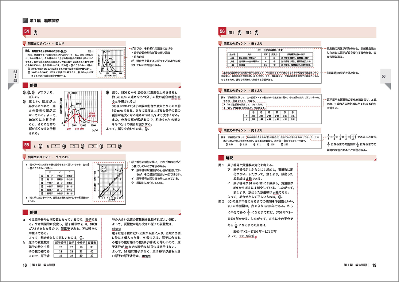 大学入学共通テスト対策 チェック 演習 生物