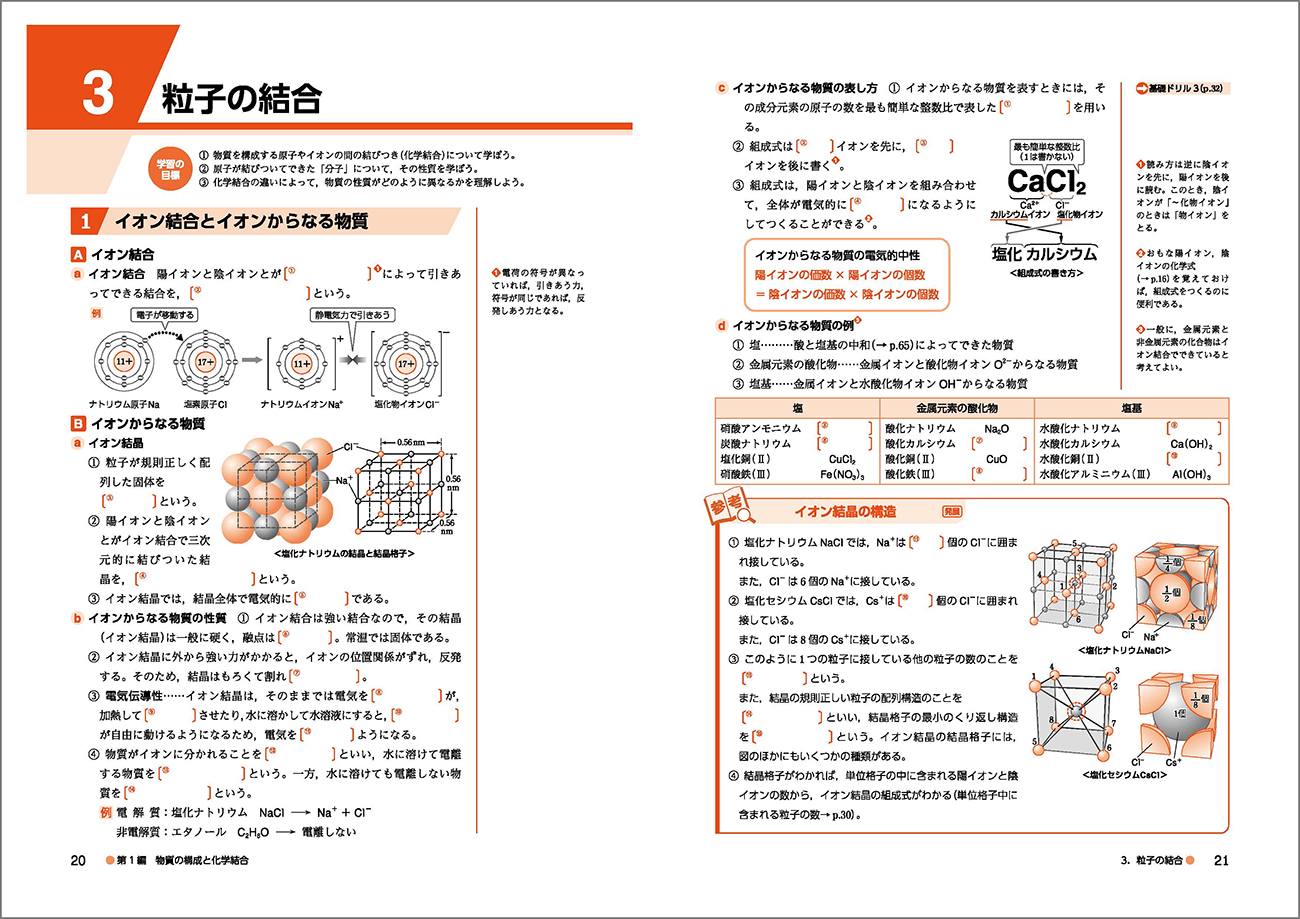 化学 基礎 の 必修 整理 ノート