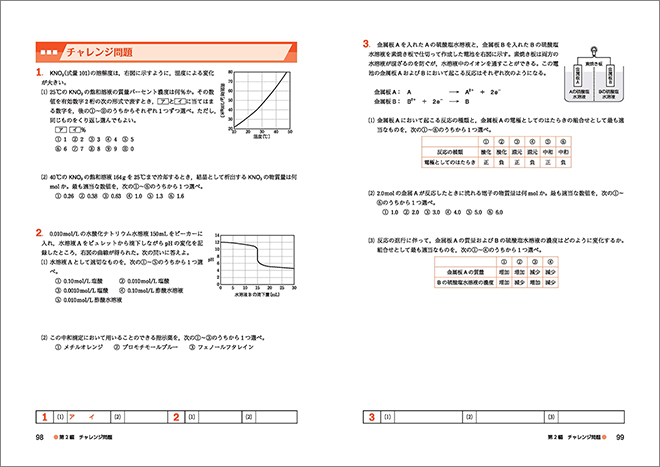 新課程　ゼミノート化学基礎　教科書の整理から共通テストまで 内容3