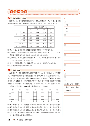 新課程　ゼミノート生物基礎　教科書の整理から共通テストまで 内容2